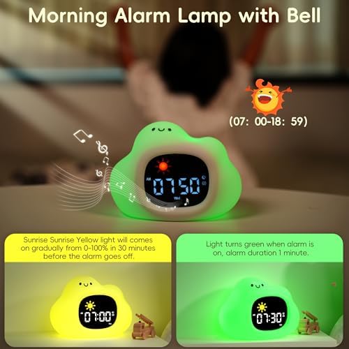 Vivilumens Ok to Wake Clock for Kids