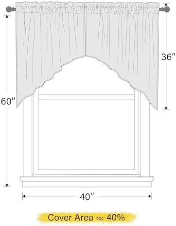 NICETOWN Half Window Pole Pocket Valance Curtains