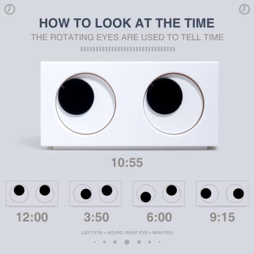 Rotating Eyes Clock for Kids and Home Dcor