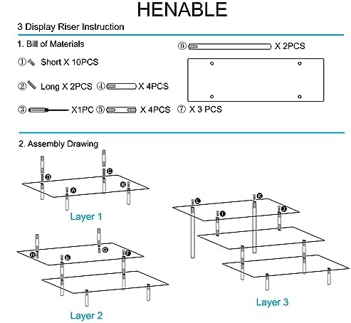 3 Tier Acrylic Display Risers for Organizing Perfume and Collectibles