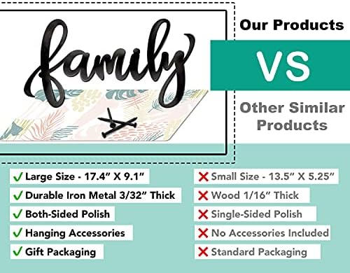 ViveGate Black Family Metal Wall Sign 18x9