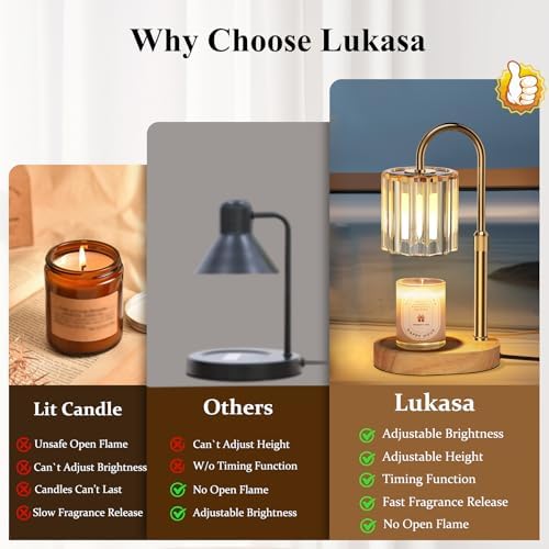 Lukasa Candle Warmer Lamp with Timer and Dimmer
