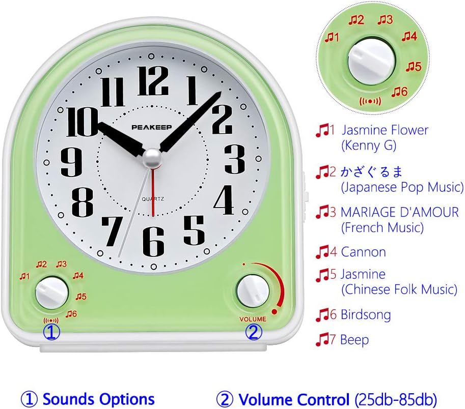 Peakeep Analog Alarm Clock Silent Non-Ticking with 7 Sounds