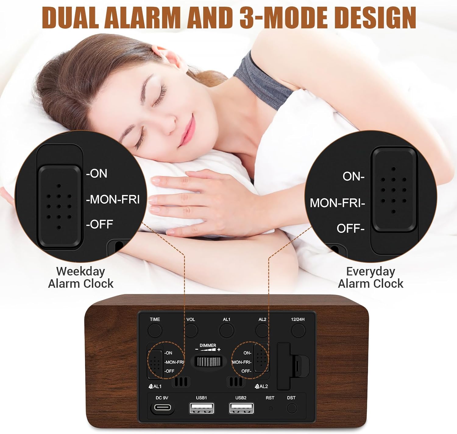 URAYCO Wood Digital Alarm Clock with 10W Wireless Charger and USB Ports