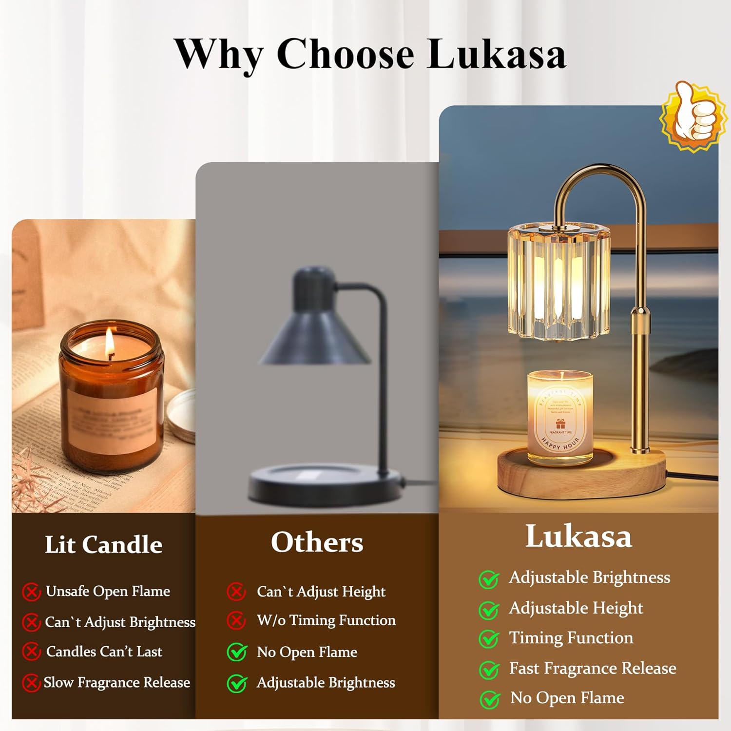 Lukasa Candle Warmer Lamp with Timer and Dimmer