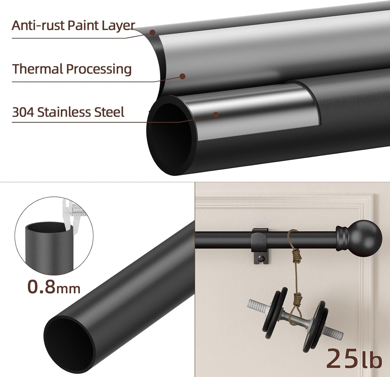 Black Curtain Rods 28-48 Inch 3 Section Set with Brackets