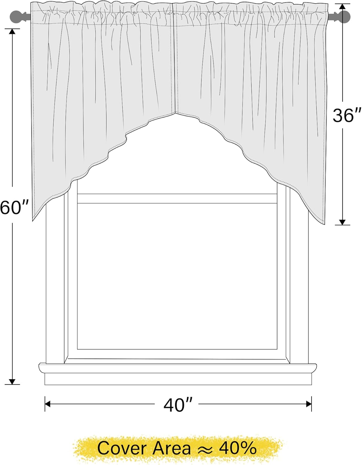 NICETOWN Half Window Pole Pocket Valance Curtains