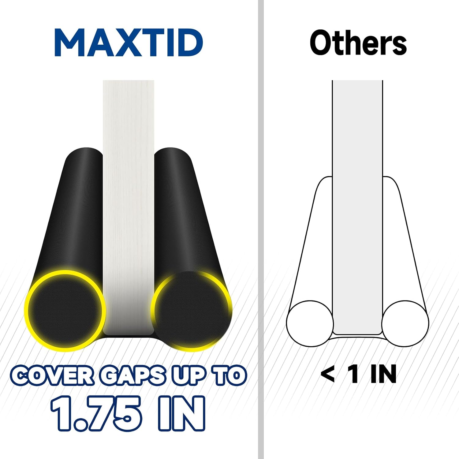 MAXTID Large Door Draft Stopper 36 Black