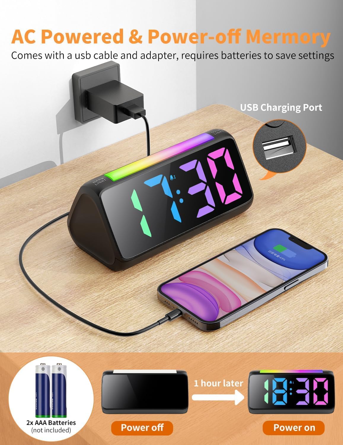 Netzu Digital Alarm Clock with RGB Night Light and Dual Alarm