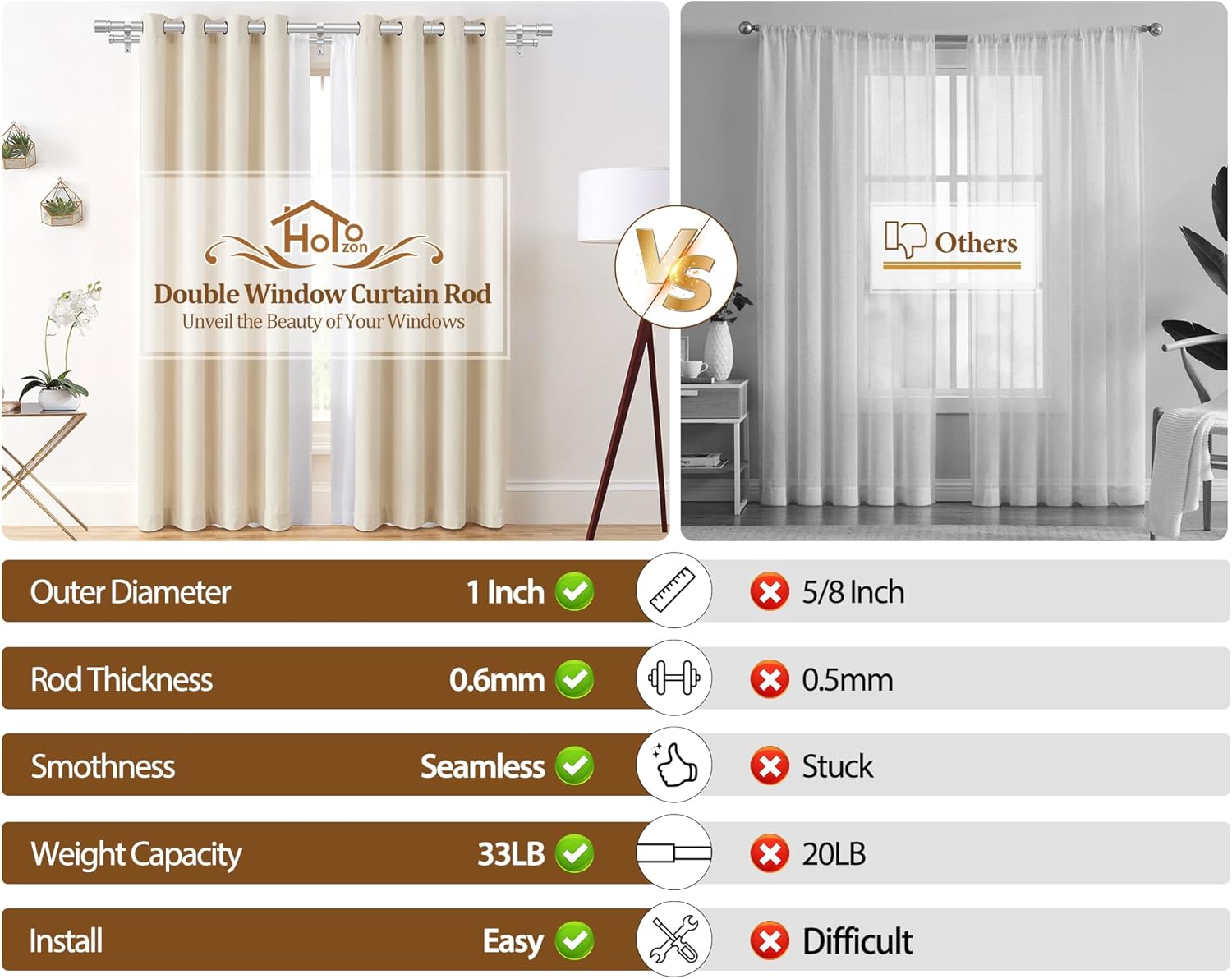 Hotozon Double Curtain Rods 72-144 Inch Silver