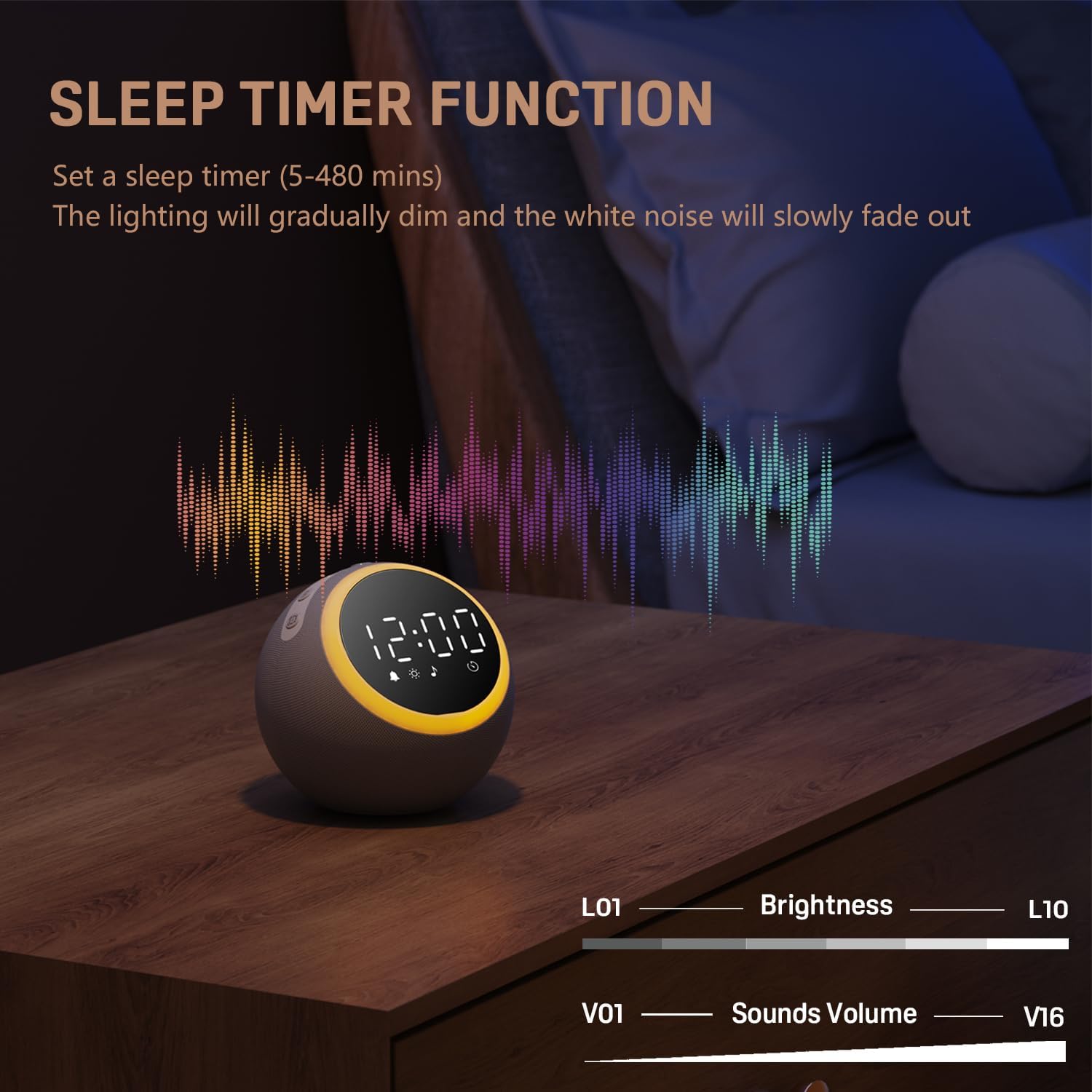 JALL White Noise Machine with Night Light and Alarm Clock