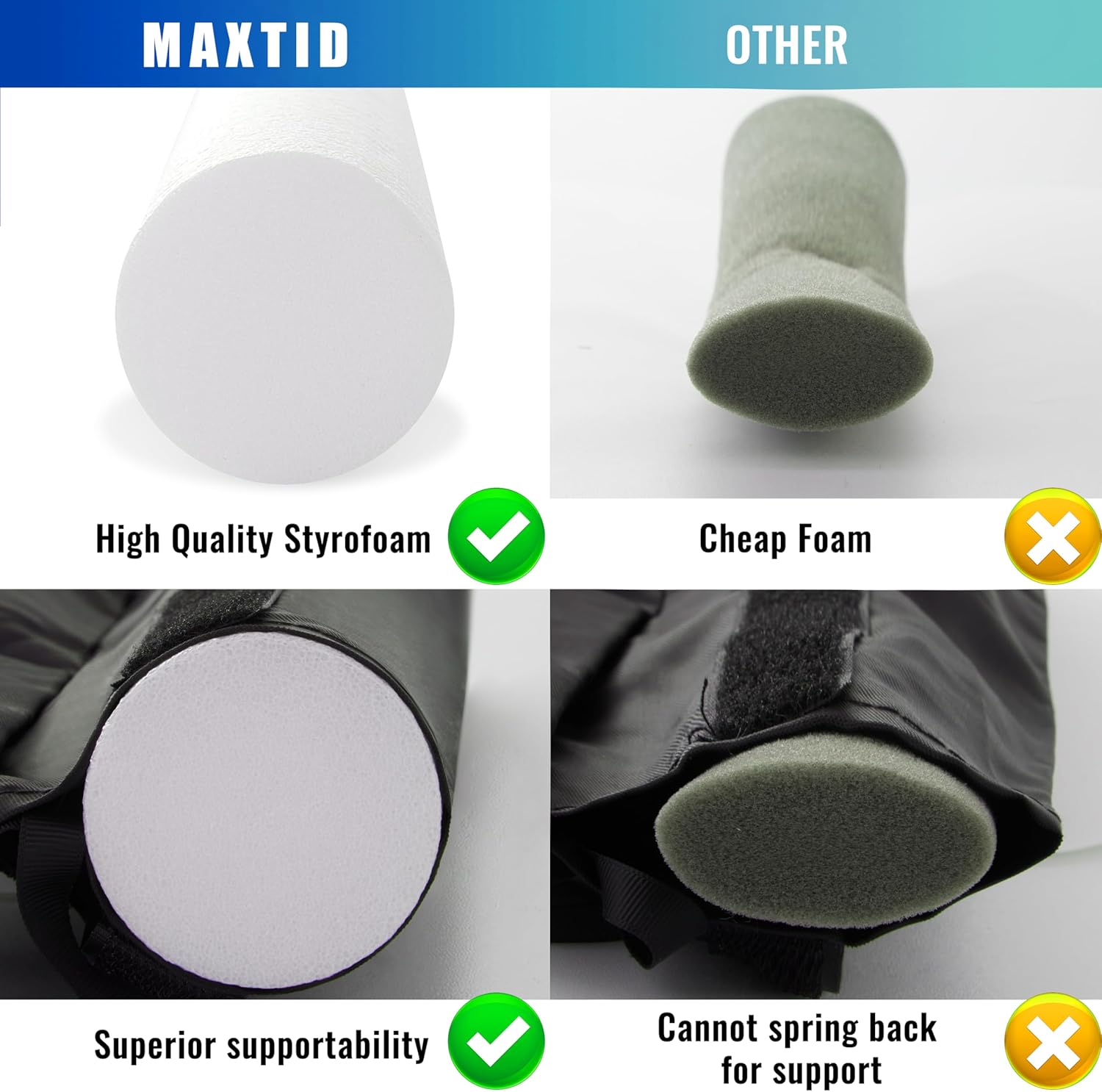 MAXTID Large Door Draft Stopper 36 Black