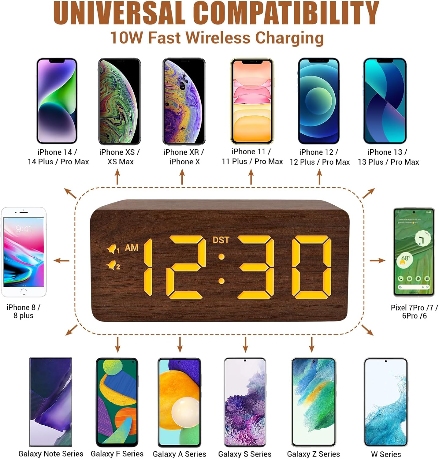 URAYCO Wood Digital Alarm Clock with 10W Wireless Charger and USB Ports