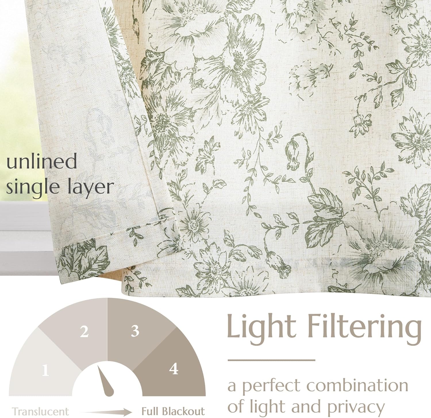 Jinchan Tie Up Valance Floral Linen 54 Inch Sage Green on Beige